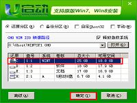 u啟動(dòng)u盤固態(tài)硬盤裝系統(tǒng)詳細(xì)操作教程