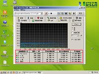 使用u啟動(dòng)v6.0測(cè)試u盤讀寫性能圖文教程