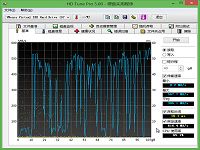 u啟動(dòng)v6.1u盤啟動(dòng)硬盤性能測試工具使用教程