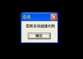 dnf打不開
