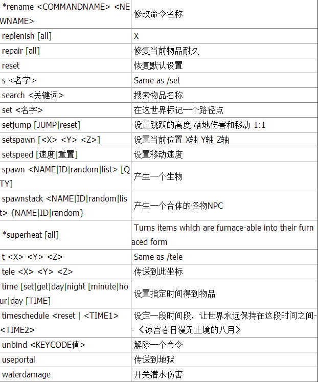 我的世界代碼大全