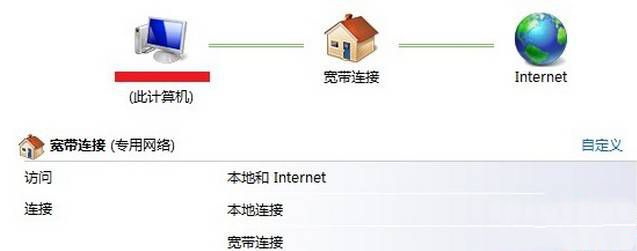 無(wú)internet訪(fǎng)問(wèn)