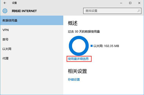 數(shù)據(jù)使用量概述