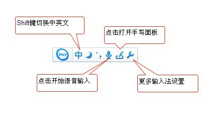 訊飛語音輸入法