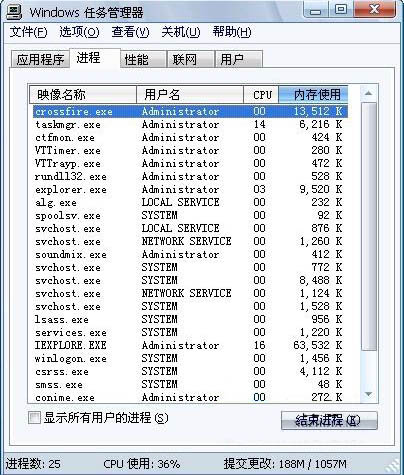 進(jìn)程