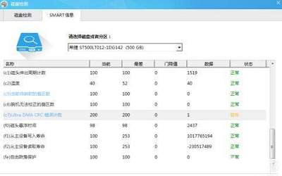 win7系統(tǒng)檢測硬盤提示ultra dma crc錯誤怎么辦