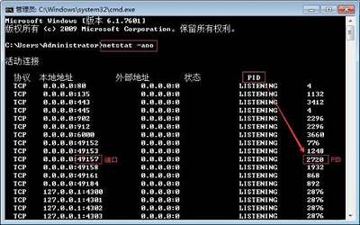 win7系統(tǒng)怎么使用cmd查看端口占用情況