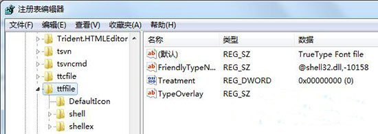 ttf文件打不開