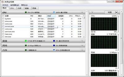 win7電腦資源不足如何解決 win7電腦資源不足解決方法