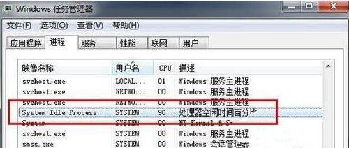 system idle process占用率