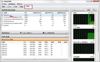 win7系統(tǒng)怎么查詢qq好友ip地址 win7系統(tǒng)查詢qq好友ip地址方法