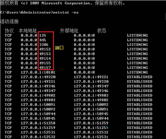 查看電腦端口