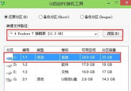 u盤安裝iso原版鏡像