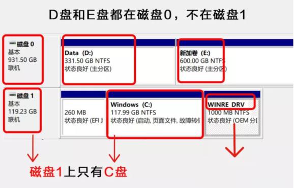 c盤空間不足