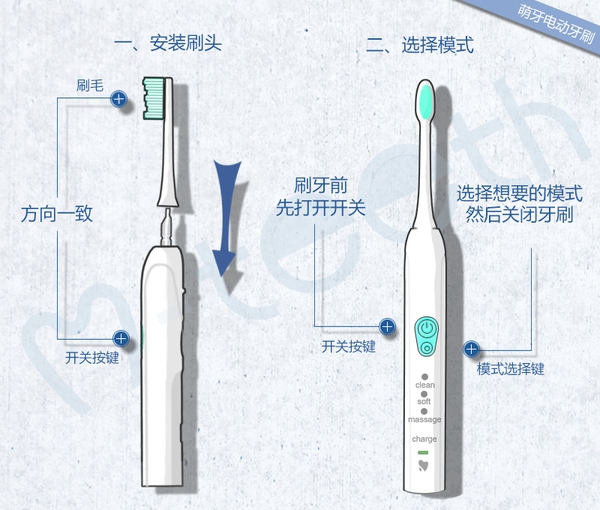 電動牙刷